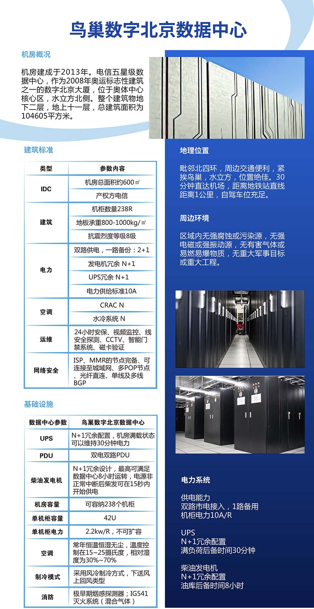 北京鸟巢数据中小.jpg